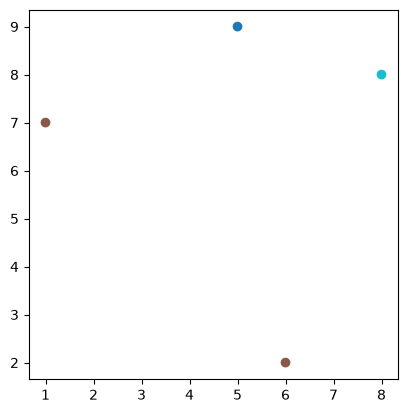 <Figure size 640x480 with 1 Axes>