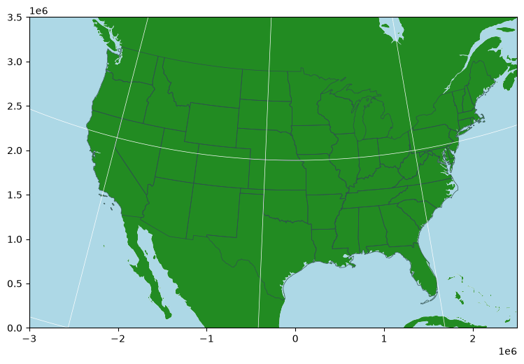 <Figure size 900x600 with 1 Axes>