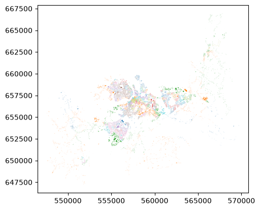 <Figure size 640x480 with 1 Axes>
