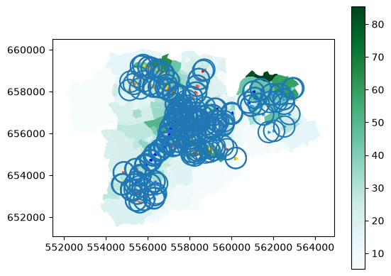 <Figure size 640x480 with 2 Axes>