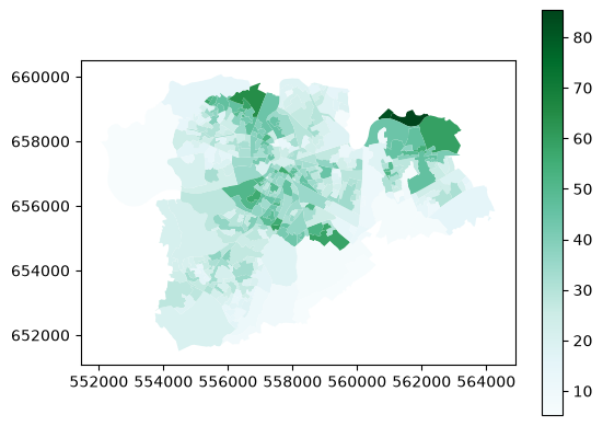 <Figure size 640x480 with 2 Axes>