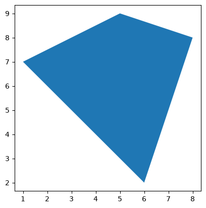 <Figure size 640x480 with 1 Axes>