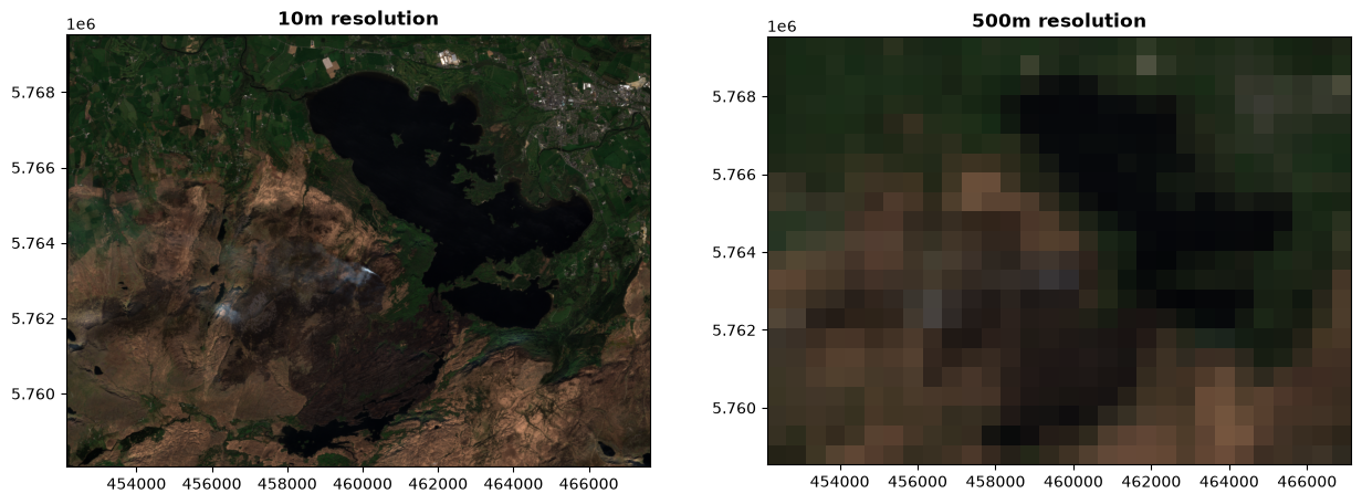 <Figure size 1500x1100 with 2 Axes>