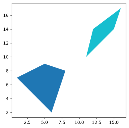 <Figure size 640x480 with 1 Axes>