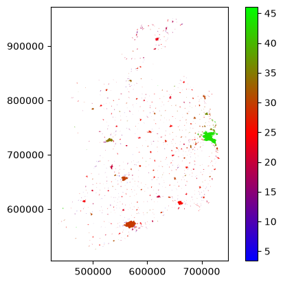 <Figure size 640x480 with 2 Axes>