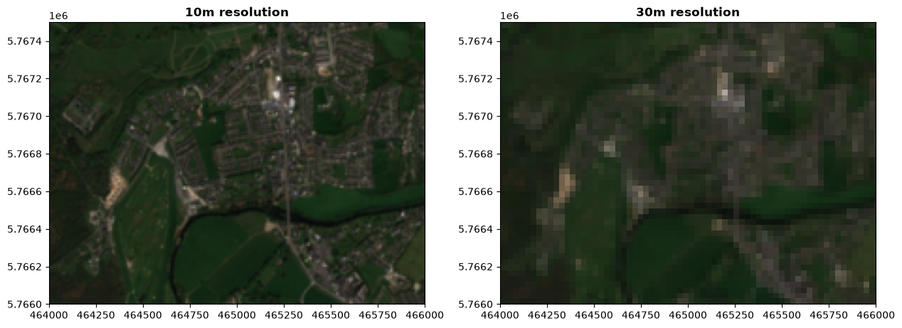 <Figure size 1500x1100 with 2 Axes>