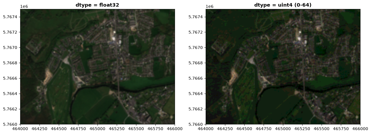 <Figure size 1500x1100 with 2 Axes>