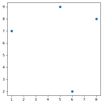 <Figure size 640x480 with 1 Axes>