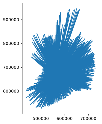 <Figure size 640x480 with 1 Axes>