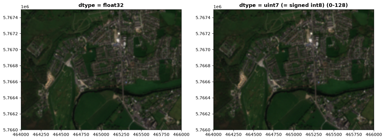 <Figure size 1500x1100 with 2 Axes>
