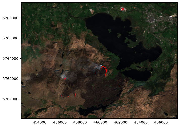 <Figure size 1000x600 with 1 Axes>