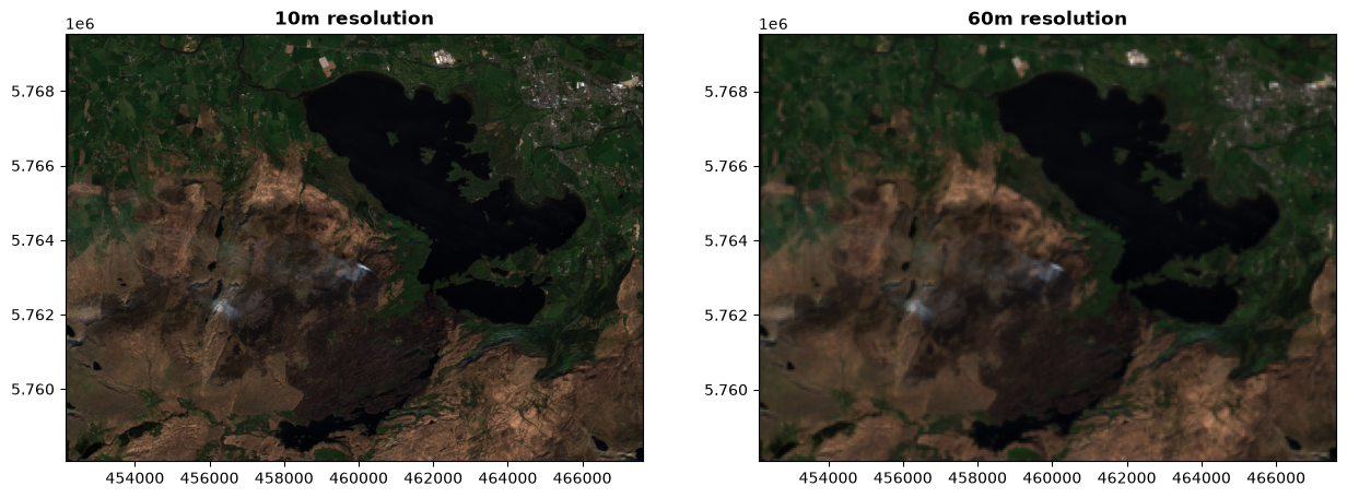 <Figure size 1500x1100 with 2 Axes>