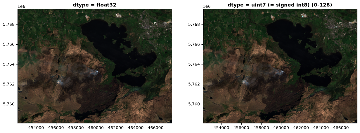 <Figure size 1500x1100 with 2 Axes>