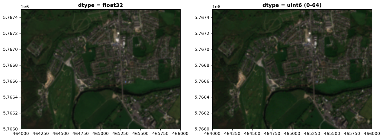 <Figure size 1500x1100 with 2 Axes>