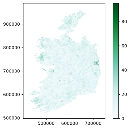 <Figure size 640x480 with 2 Axes>