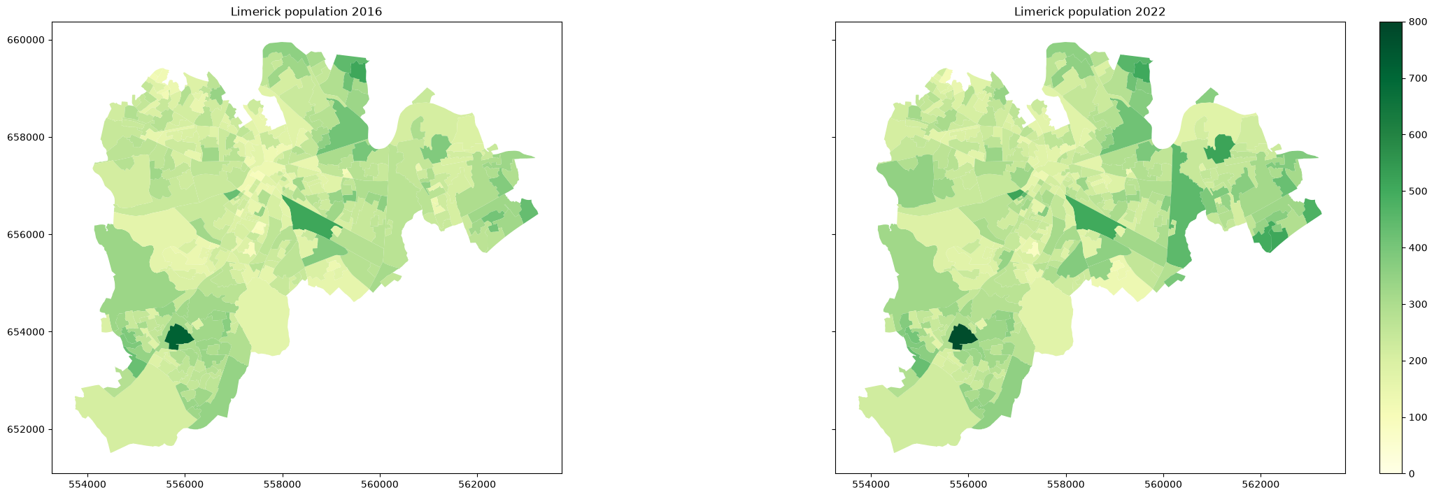<Figure size 2100x700 with 3 Axes>