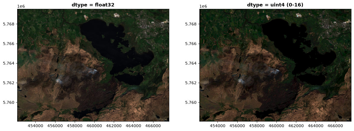 <Figure size 1500x1100 with 2 Axes>