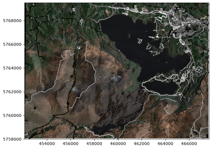 <Figure size 1000x600 with 1 Axes>