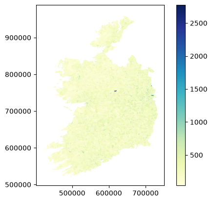 <Figure size 640x480 with 2 Axes>
