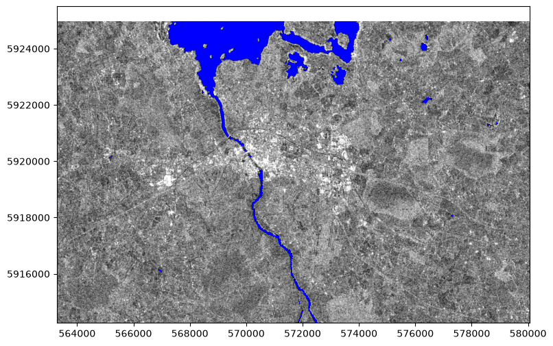 <Figure size 1000x600 with 1 Axes>