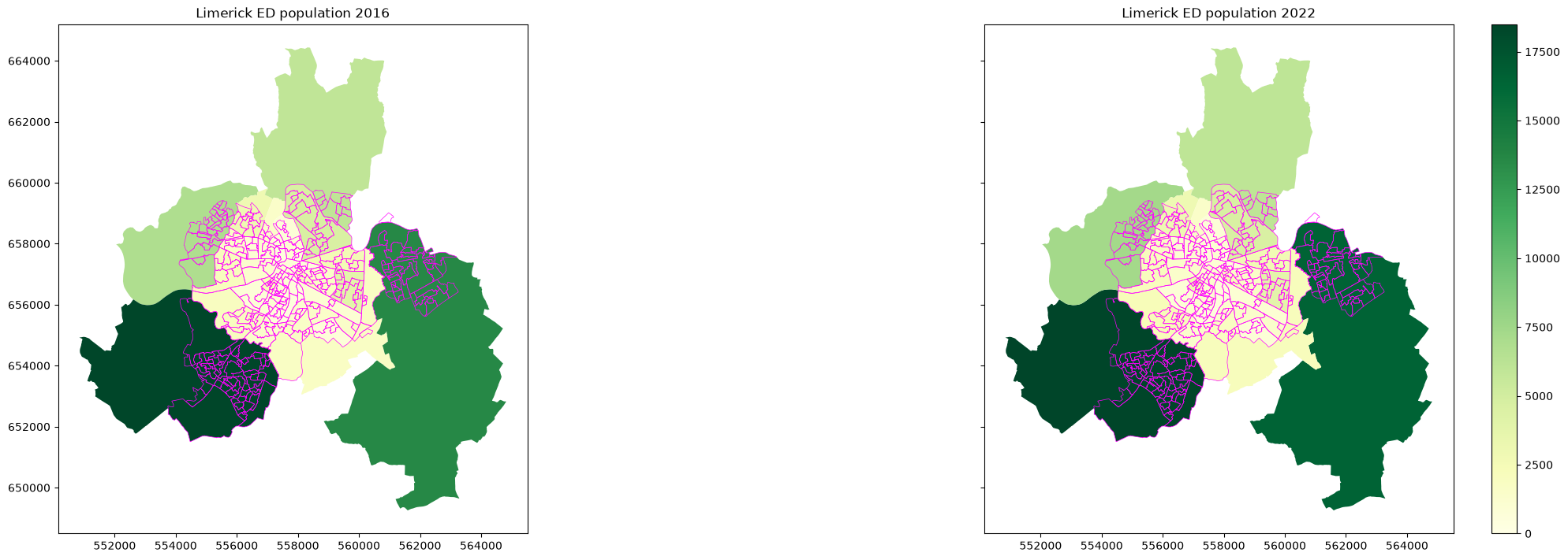 <Figure size 2100x700 with 3 Axes>