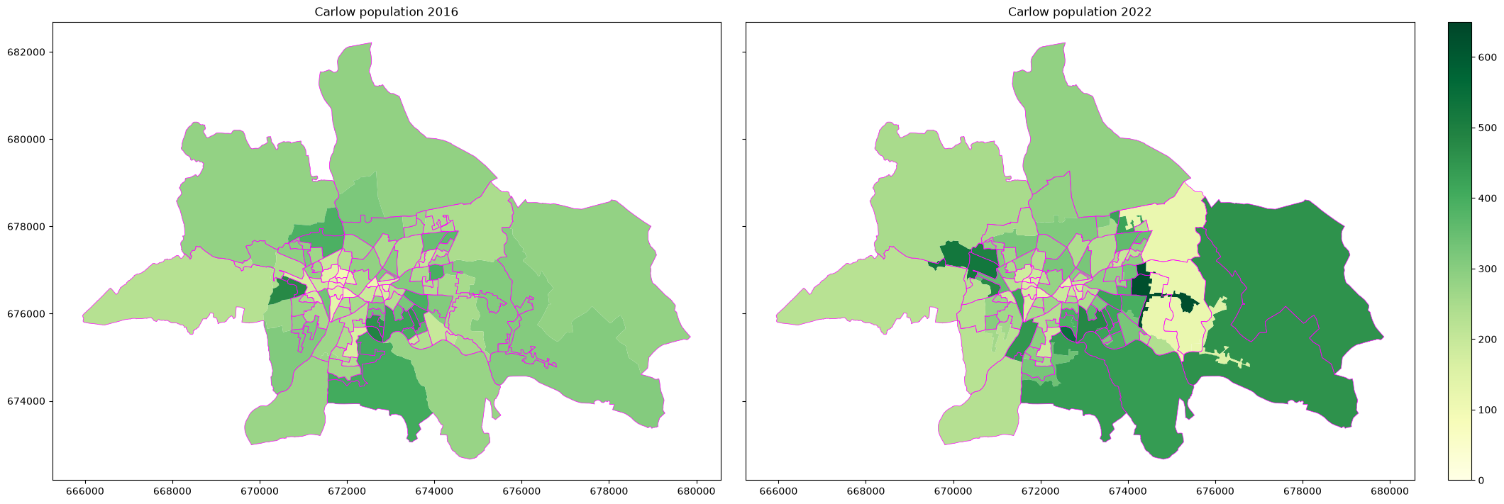 <Figure size 2100x700 with 3 Axes>