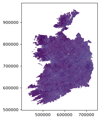 <Figure size 640x480 with 1 Axes>
