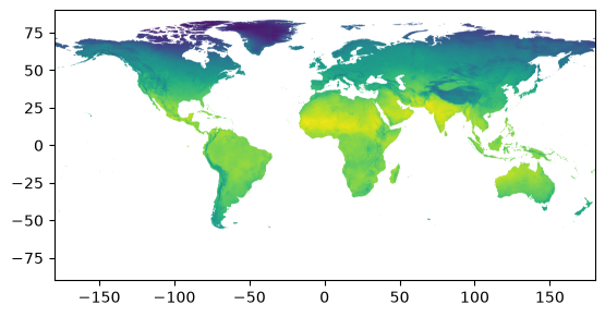 <Figure size 640x480 with 1 Axes>
