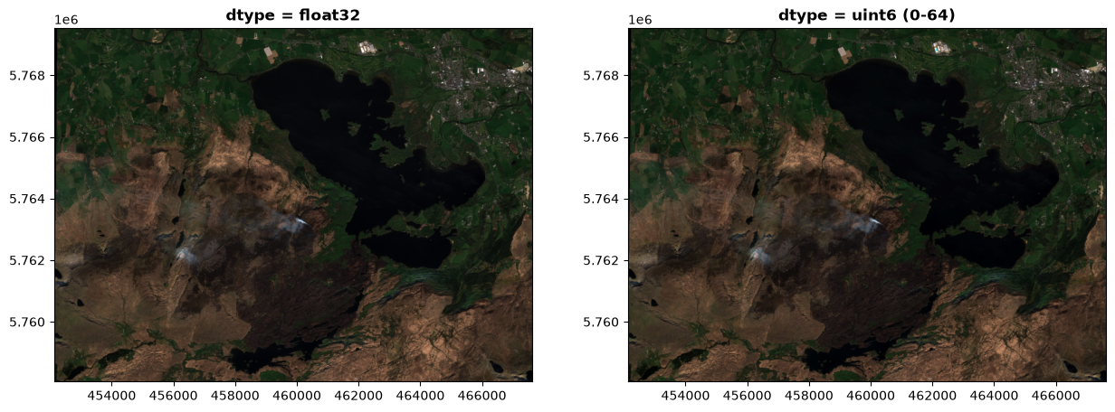 <Figure size 1500x1100 with 2 Axes>
