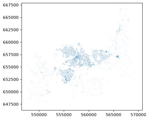 <Figure size 640x480 with 1 Axes>
