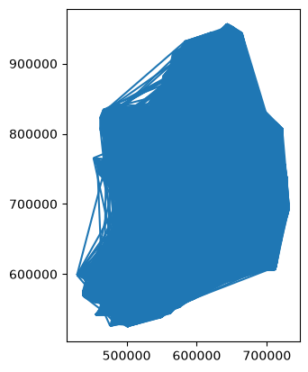 <Figure size 640x480 with 1 Axes>