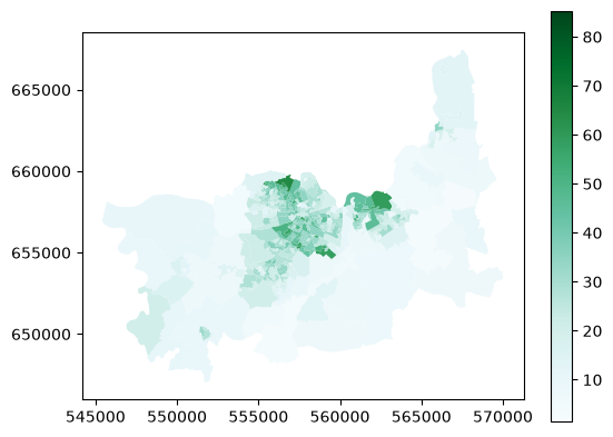 <Figure size 640x480 with 2 Axes>