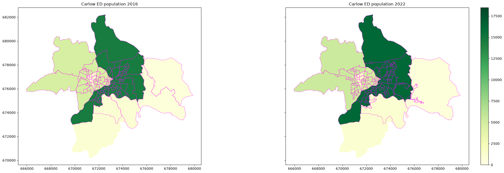<Figure size 2100x700 with 3 Axes>